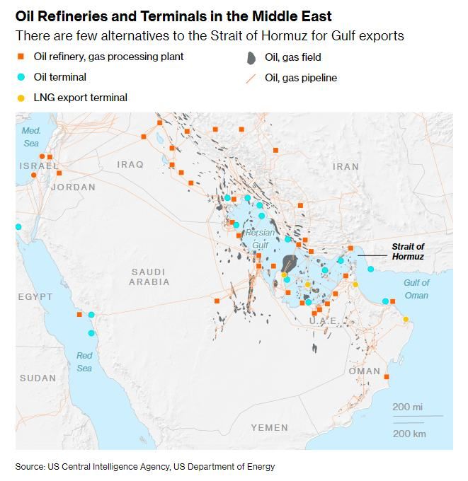 “世纪崩盘”逼近海湾？高盛警告：若冲突不停	，部分经济体恐遭遇90年代以来最严重冲击 - 图片2